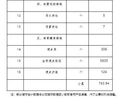 初中篮球战术一周训练计划_2