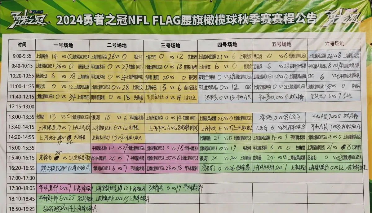 如何在篮球冬令营中加强体能训练?_2