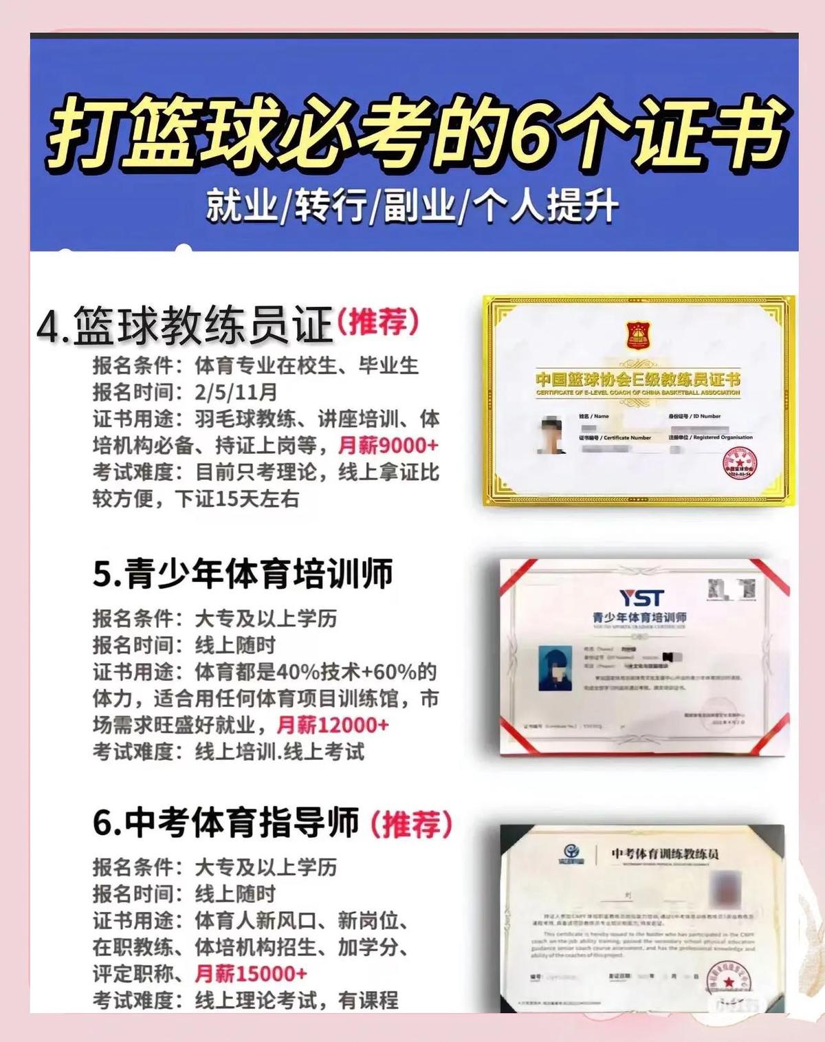 如何设计科学合理的篮球轮换训练方案_2